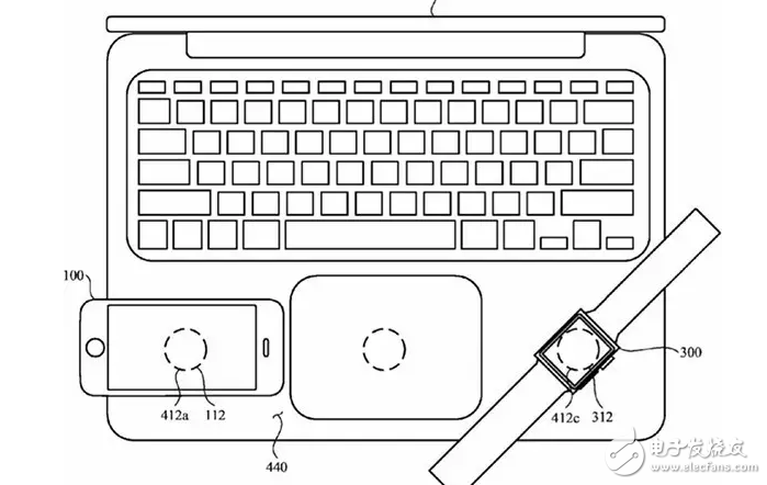 這就厲害了！iPhone8可以放在iPad或者M(jìn)acBook Pro上充電