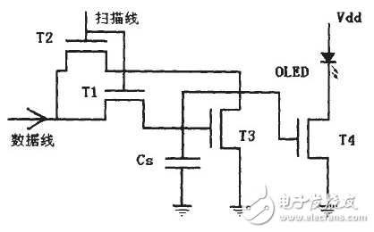 電流控制電流鏡像素電路