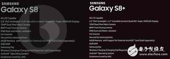 三星S8什么時候上市：也在學(xué)蘋果取消3.5mm耳機孔？