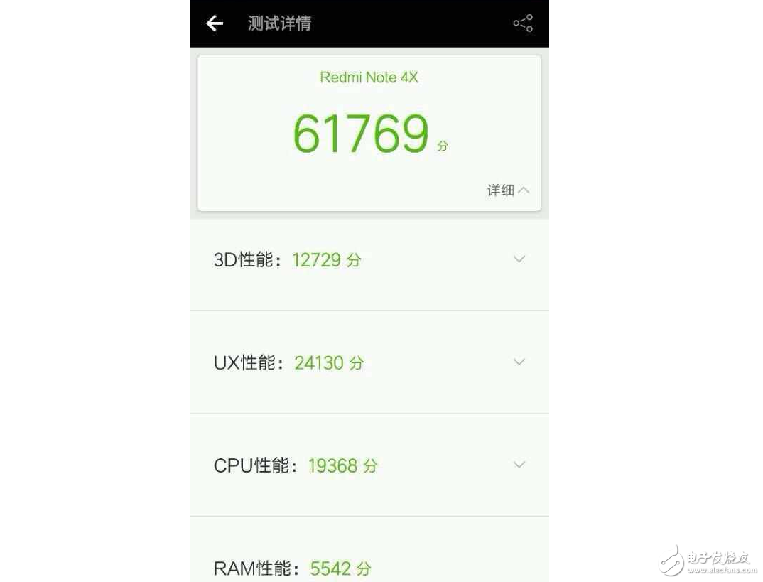 高配版紅米Note4X曝光：驍龍653+4GB運存+64GB內存