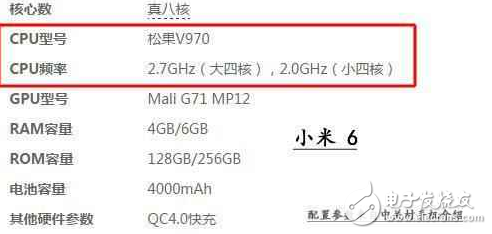 還在期待小米6？來看看小米5和它有哪些質的區別！