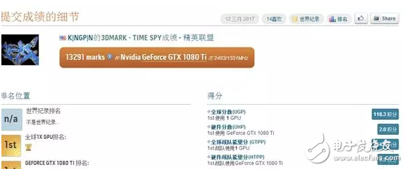 NVIDIA發布新一代旗艦顯卡GTX 1080 Ti狂暴超頻破紀錄：Titan X刷屏屠版被終結