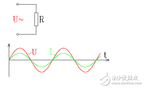 RC與LC串并聯電路分析