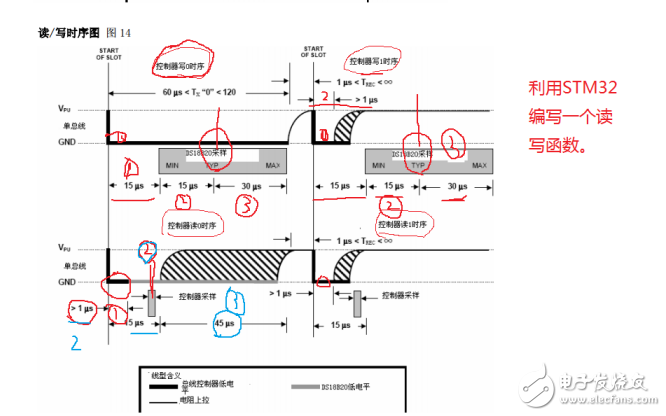 嵌入式系統(tǒng)期末復習題