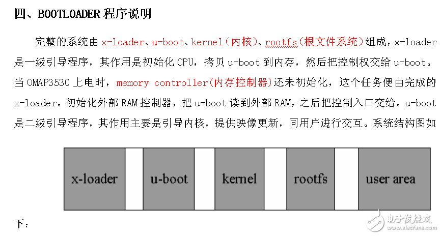 BootLoader引導(dǎo)程序