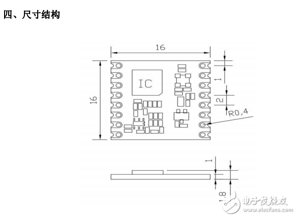 SX1278產品手冊