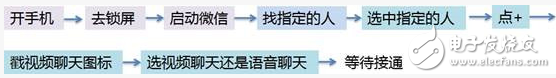 亞馬遜 Echo大獲成功，遠場語音交互技術在其中究竟扮演了什么角色？ | 深度