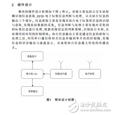 基于無線射頻的新型公交報站系統設計