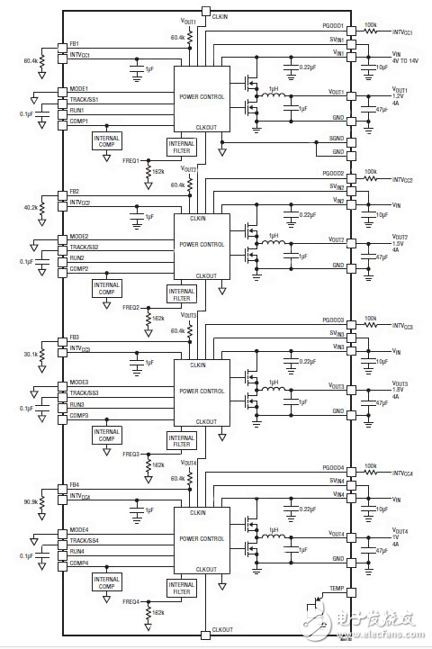 可配置4合1調(diào)節(jié)權(quán)力FPGA，ASIC和微處理器