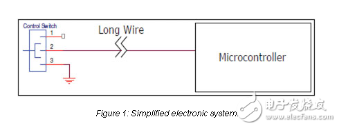 數字電子學中的保護輸入