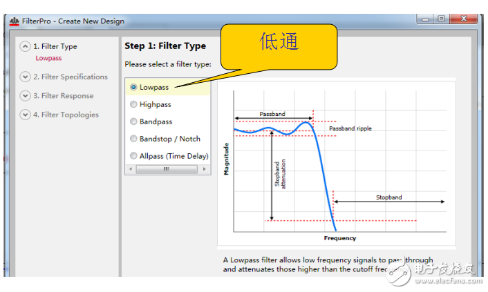 FilterPro濾波電路設計軟件入門