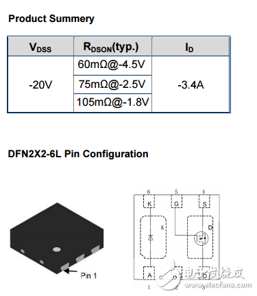 WSD8823DN22 P DFN2X2-6L -20V -3.