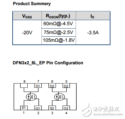 WSD2067 P+PDFN3X2-8L -20V -3.5A