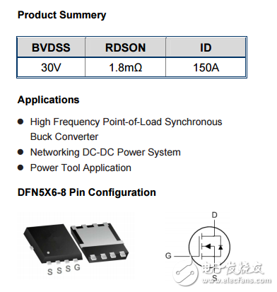 WSD30150DN56 N DFN5X6-8 30V 150A