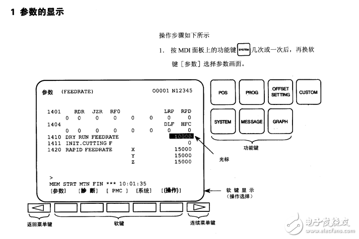 FANUC OI-A 系統參數說明書