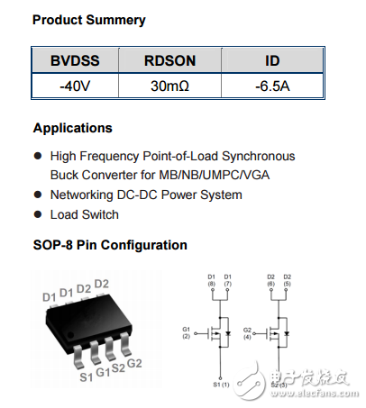 WSP4099 P+P SOP-8 -40V-6.5A