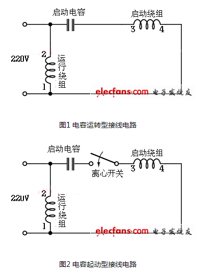 電容啟動(dòng)電機(jī)接線圖_單相電機(jī)電容接線圖_單相雙電容電機(jī)接線圖實(shí)例詳解