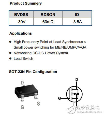 WST3403英文資料下載