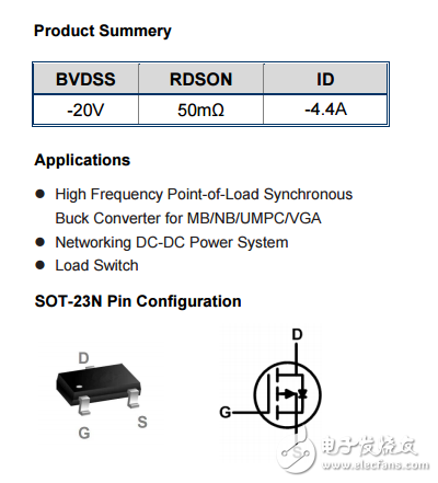 WST2305英文資料下載