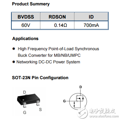 WST2N7002A英文資料下載