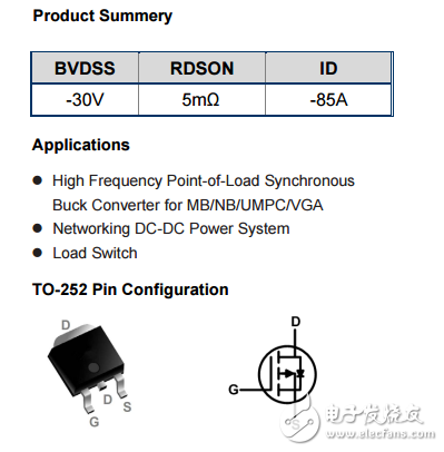 WSF90P03英文資料下載