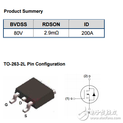 WSK200N08英文資料下載