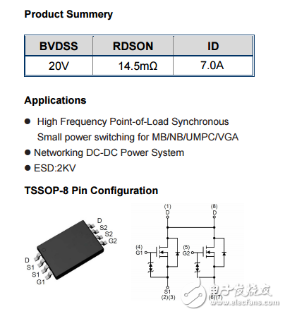 WSP8810A英文資料下載