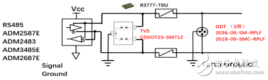 原來全是套路！三個經典的RS-485端口EMC防護方案詳解