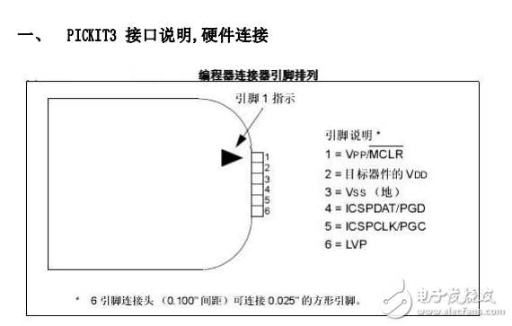 PICKIT3聯(lián)機(jī)-脫機(jī)使用說(shuō)明