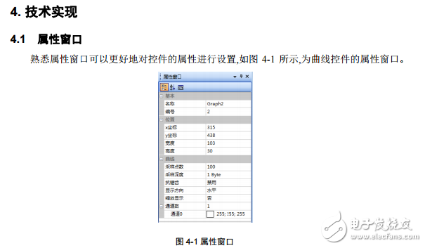 串口屏技術筆記:曲線控件應用