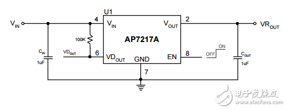 Diodes Incorporated 集成電路（IC） AP7217A-33SPG-13