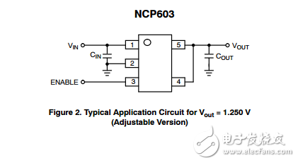 300毫安高性能CMOS LDO穩壓器啟用和增強ESD保護NCP603SN330T1G