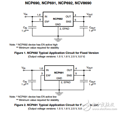 1a,Low IGND，Very Low穩壓器（LDO）啟用/不啟用NCP690,NCP691,NCP692,NCV8690