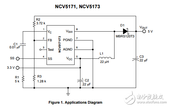 1.5A 280千赫/560千赫升壓調節器NCV5171EDR2G