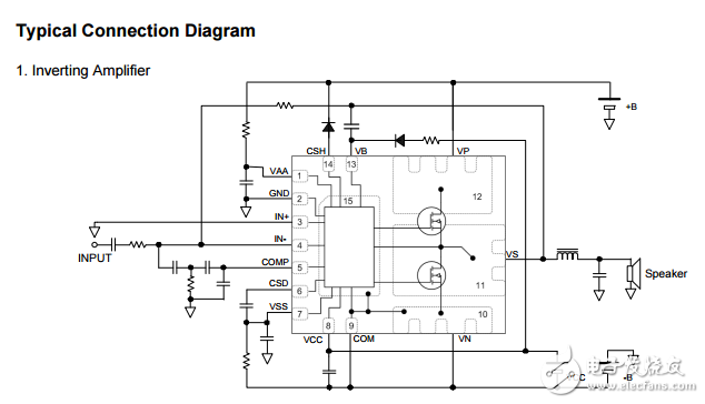 IR4301MTRPBF數據手冊