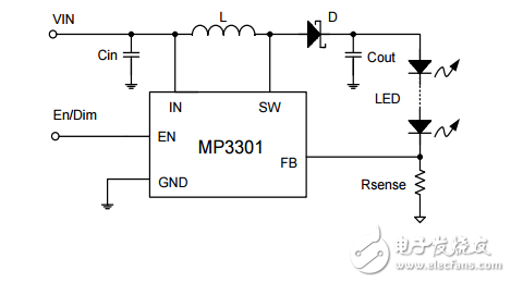 mp3301 1.3mhz 700mA的固定頻率步進為多達10個白光LED驅(qū)動