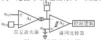 buck變換器工作模式是什么_buck變換器輕載時三種工作模式詳解