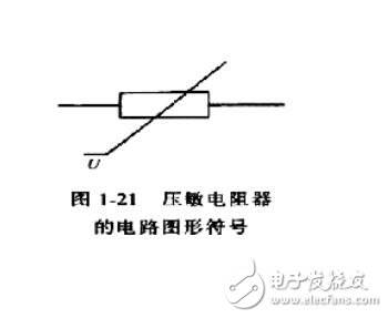 壓敏電阻的符號是什么？是串聯在電路中還是并聯在電路中？