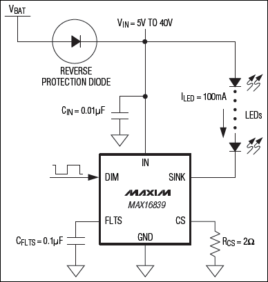 MAX16839：典型應用電路