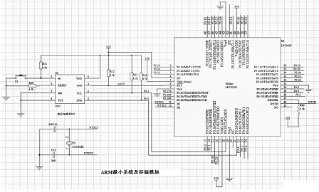 ARM最小系統及外部存儲電路圖