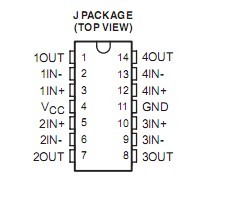 LM124-SP四路運算放大器引腳圖