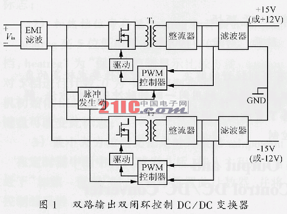 雙路輸出雙閉環電流控制型DC/DC變換器的研究