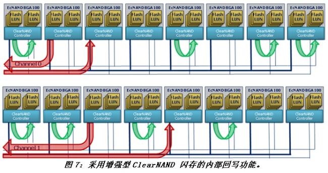 《電子系統設計》