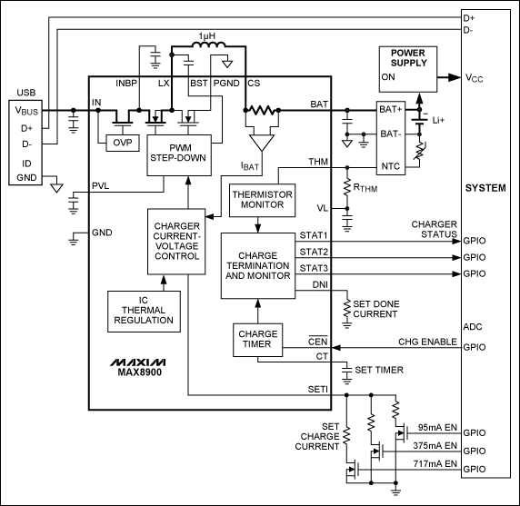 圖11. 具有±22V過壓和極性反接保護的直接連接開關模式充電器