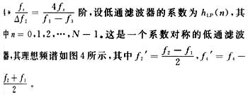 先設計一個低 通濾波器，通帶帶寬為Δf1=f2-f1，過渡帶帶寬為Δf2=f1-f3。估算濾波器階數