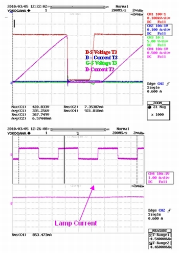 《電子系統設計》