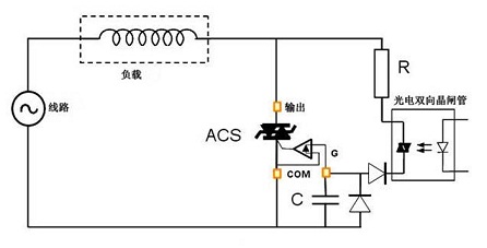 采用光電雙向晶閘管的全周期ACS開關(guān)控制解決方案