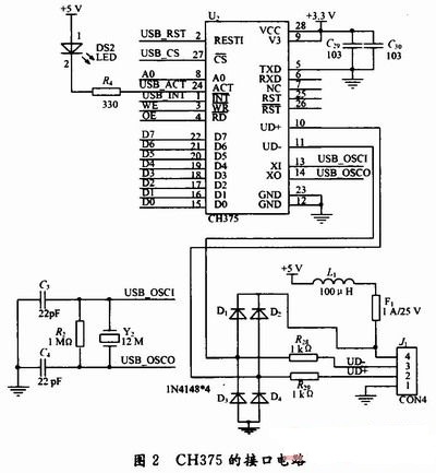 CH375的接口電路