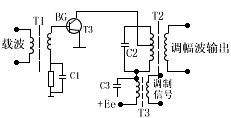 調(diào)制電路與解調(diào)電路詳細(xì)解析教學(xué)