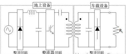 實(shí)際布線方式